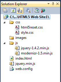 vroegrijp Omgekeerde Lijkenhuis How to Create HTML5 Website and Page Templates for Visual Studio 2010 – Rey  Bango